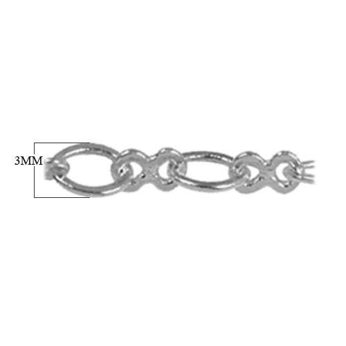 Silver overlay over copper mixed link chain with polished finish and alternating round and elongated links displayed for wholesale jewelry manufacturing use